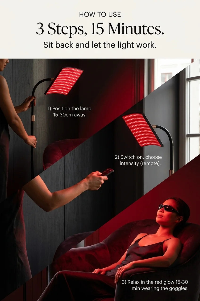 LumiStand Pro usage